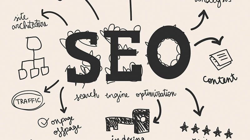 Make Search Engine Optimization Work For You