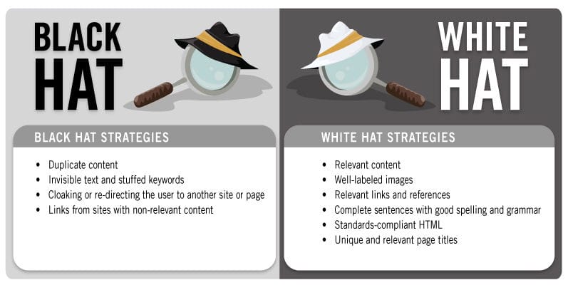 Black-vs-White-Hat-SEO